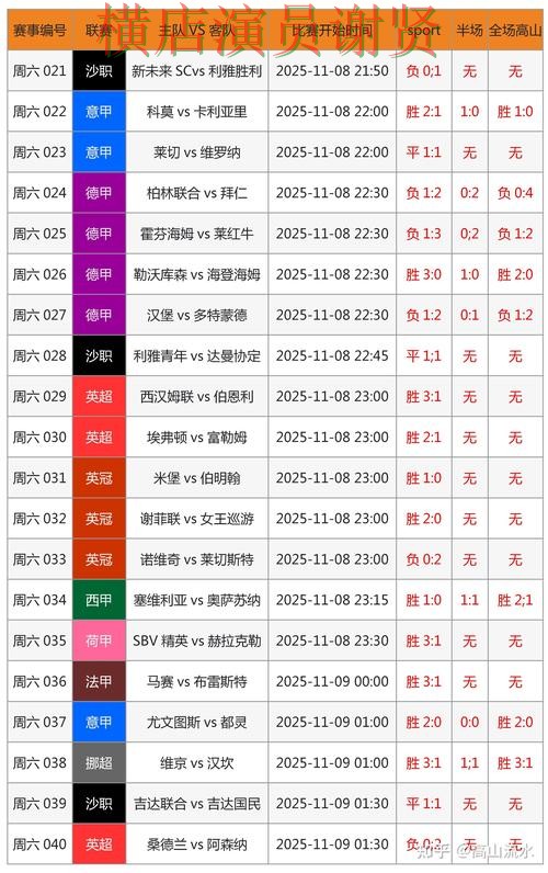 南宫体育世界杯投注网页入口与赛事预测分析 南宫体育世界杯投注网页入口与赛事预测分析