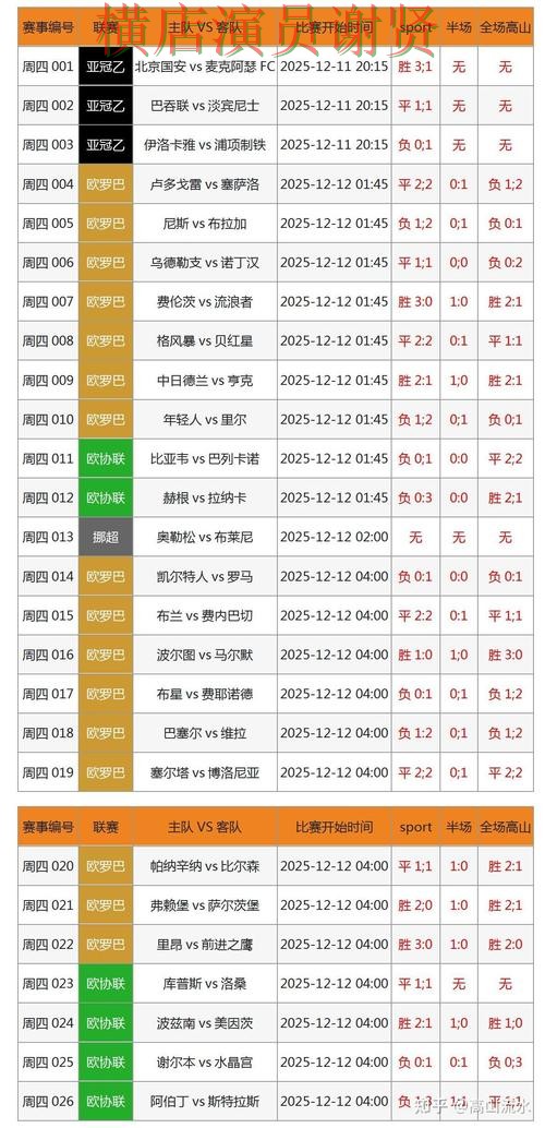 南宫体育世界杯投注网页入口与赛事预测分析 南宫体育世界杯投注网页入口与赛事预测分析