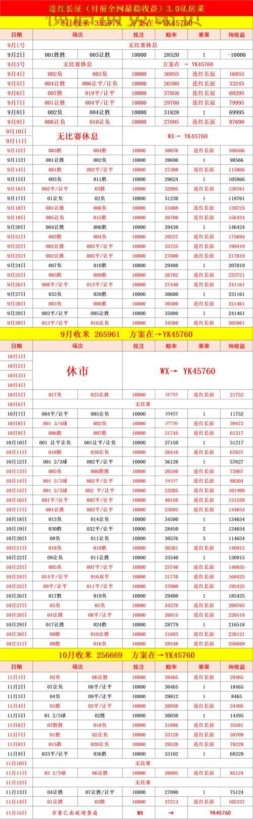 凯发世界杯投注网站入口与赔率分析