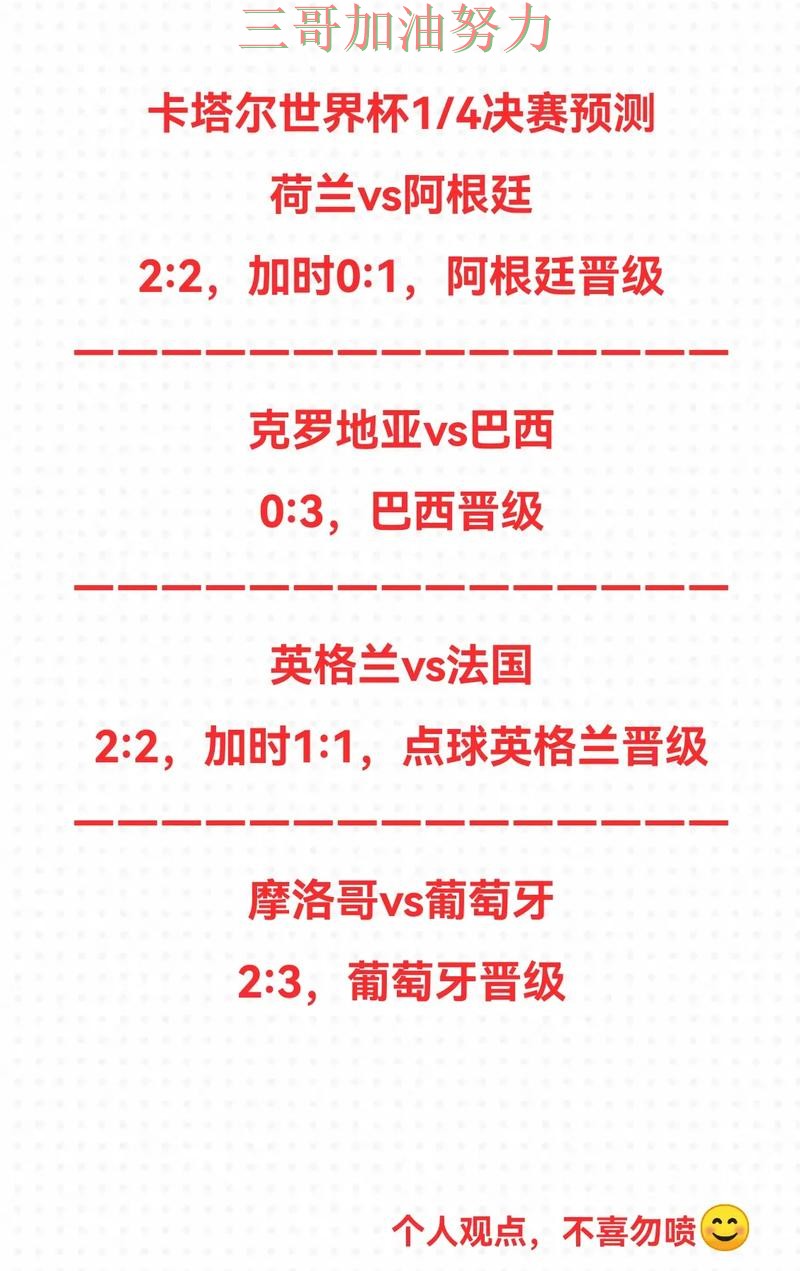 世界杯竞猜平台排行怎么选?实测对比带你了解(世界杯直播) 世界杯竞猜平台排行怎么选?实测对比带你了解(世界杯直播)