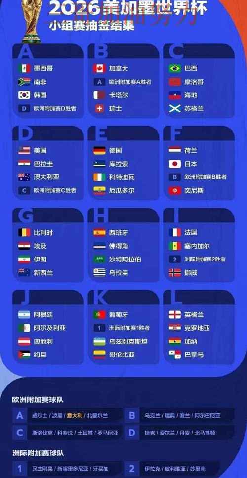 世界杯竞猜是否值得用如何选?结合实测对比一次讲透(FIFA World Cup 2026) 世界杯竞猜是否值得用如何选?结合实测对比一次讲透(FIFA World Cup 2026)